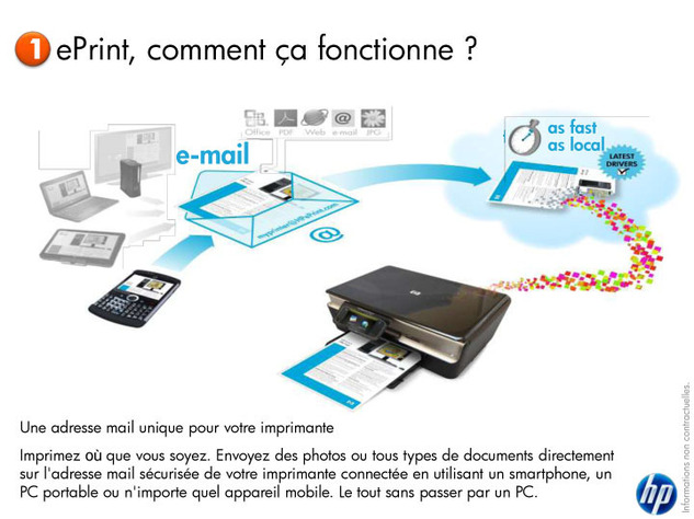 Hp révolutionne l'impression sans-fil avec ePrint Hp révolutionne l'impression sans-fil avec ePrint