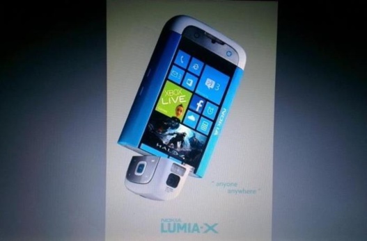 Photo d'un Nokia Lumia X sous WP8 Photo d'un Nokia Lumia X sous WP8