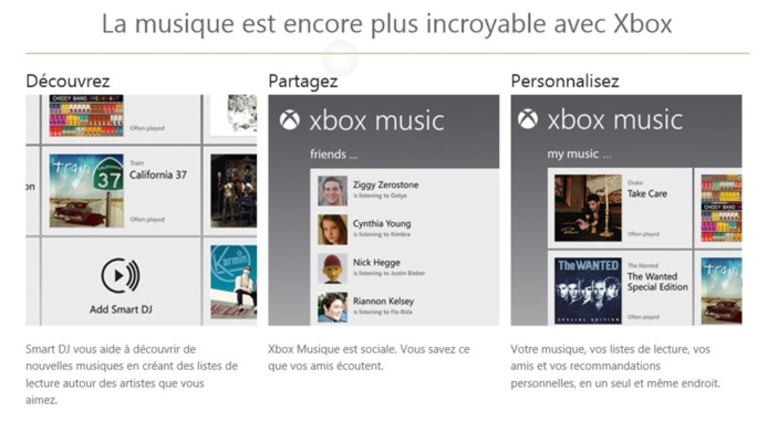Le point sur Windows Phone 8 à deux semaines de l'annonce officielle Le point sur Windows Phone 8 à deux semaines de l'annonce officielle