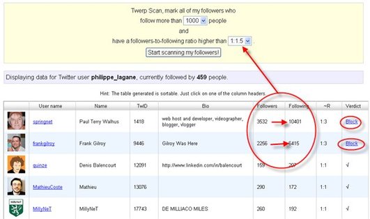 Twitter Twerp Scan vous aide a faire le ménage dans votre compte Twitter