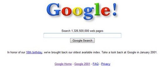 Souvenez vous, en 2001, sur Google, vous cherchiez quoi ?