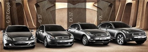 Infiniti - Le site Web qui donne envie d'acheter une voiture :)
