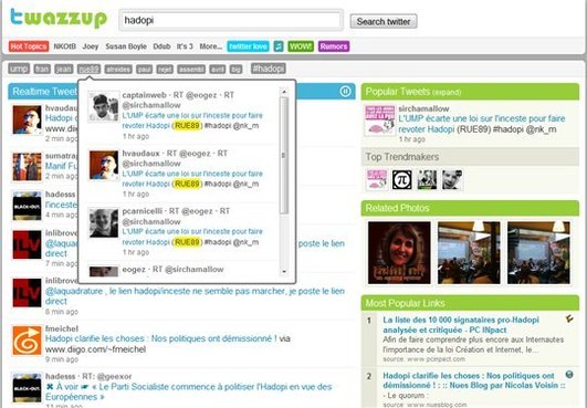 Twazzup - Un moteur de recherche puissant sur Twitter
