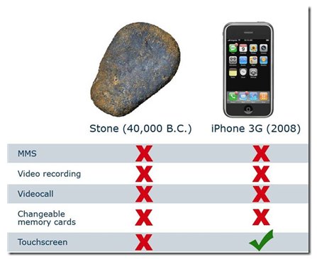 iPad vs Kindle vs Rocher