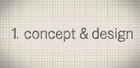 L'histoire du Google Nexus One - Episode 1 : Concept et Design