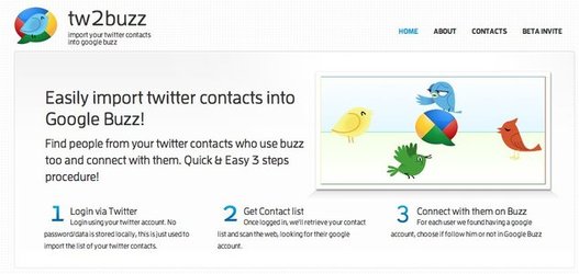Tw2buzz - Importer ses contacts Twitter sur Google Buzz