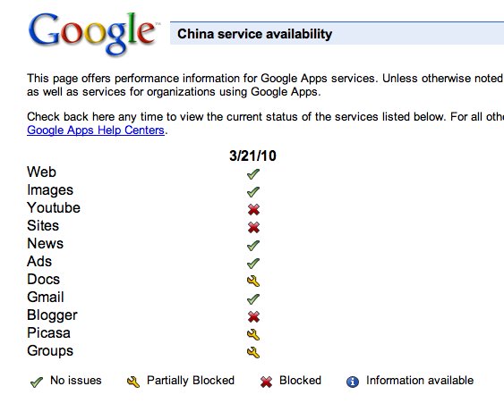 Google quitte la Chine, pas les chinois