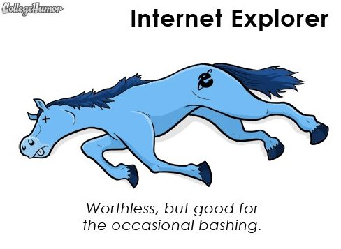 Firefox vs Safari vs Opera vs Internet Explorer vs Chrome