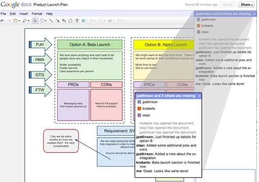 Google Documents - Le plein de nouveautés