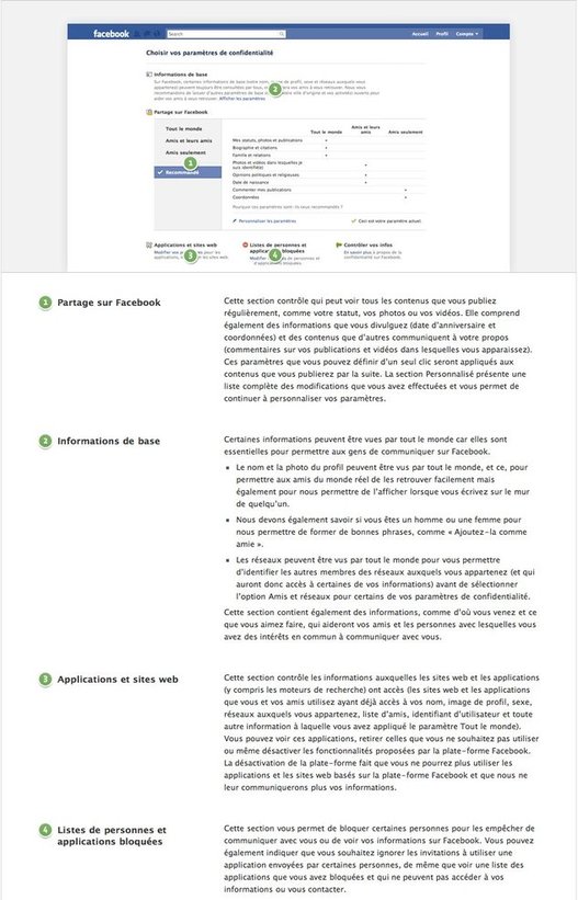 Facebook - Les paramètres de confidentialité vont être simplifiés