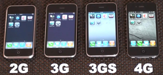 Quel iPhone est le plus rapide ?