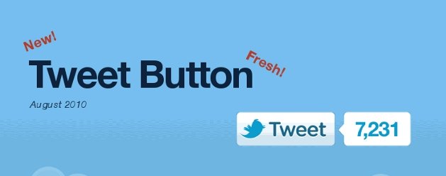 Twitter - des SMS, de nouveaux boutons et le partage de revenus de la pub