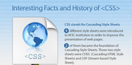 L'histoire du CSS en 1 image
