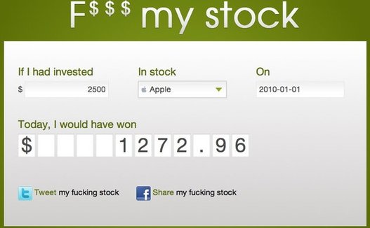 F$$$ my Stock - Vos actions vous ont rapporté combien ?