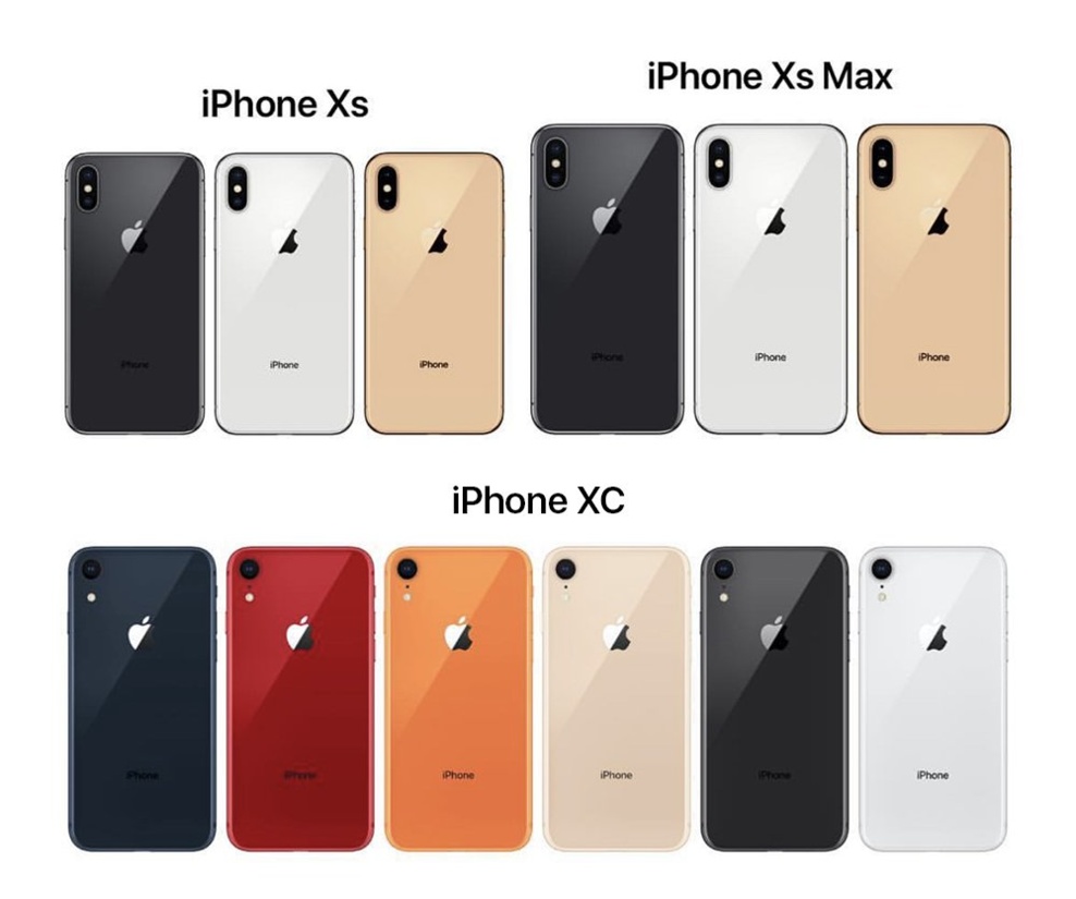 Prix des futurs iPhone XS, XS Max et XC ? Prix des futurs iPhone XS, XS Max et XC ?