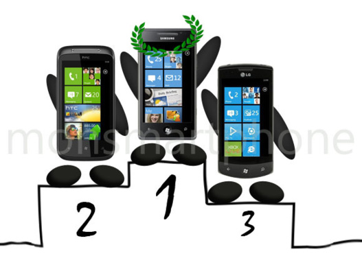 Premières statistiques françaises sur Windows Phone 7