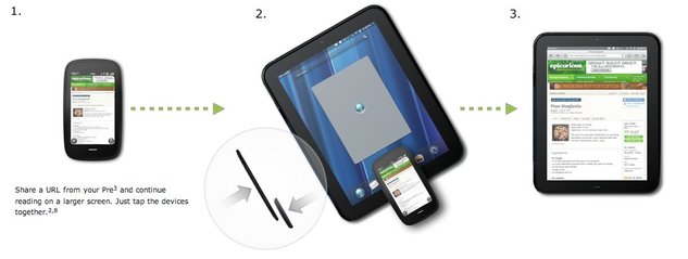 HP TouchPad - Présentation