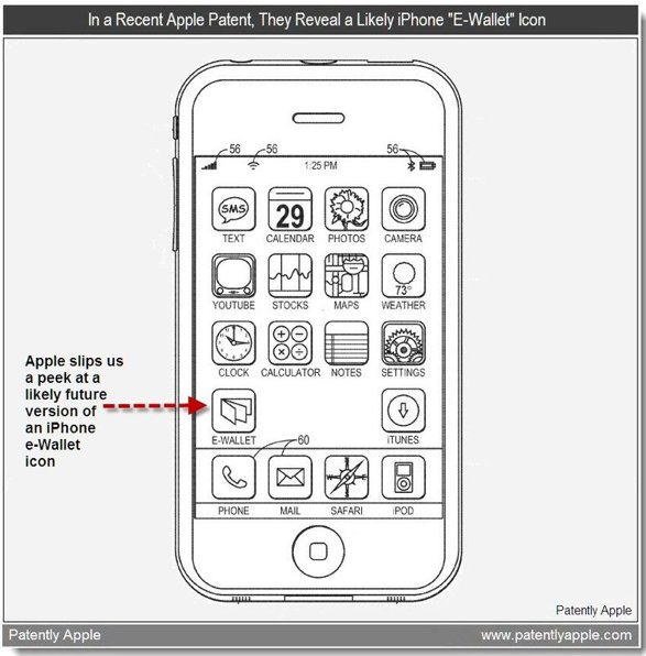 L'iPhone 5 et le porte monnaie électronique