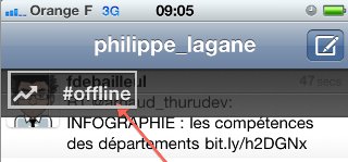 Twitter pour iPhone et iPad - Les nouveautés