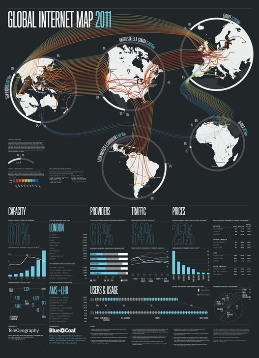 La carte mondiale d'Internet 2011