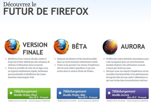 Télécharger Firefox 5 en version Beta