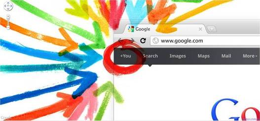 Google + - Vous n'avez pas d'invitation ? Testez la démo interactive !