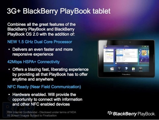 Une Blackberry Playbook 3G en avril et une housse clavier le 23 mars