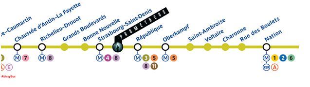 Prometheus - La station fantôme dans le métro parisien