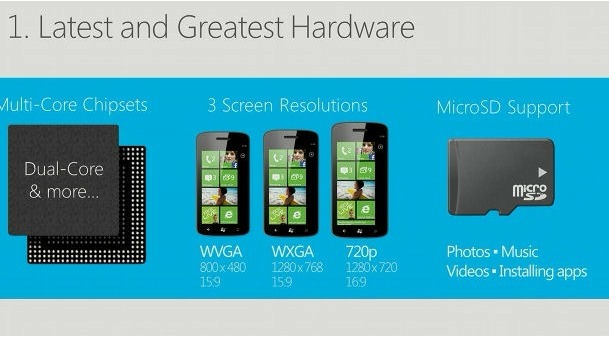 Microsoft dévoile Windows Phone 8, son deuxième OS mobile de rupture en deux ans