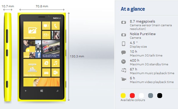Windows Phone 8 - Nokia revient en force avec le Lumia 820 et 920
