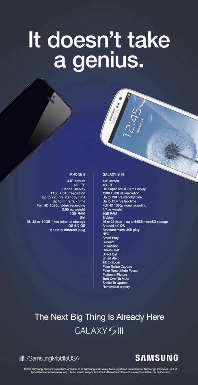 iPhone 5 vs Lumia 920 et aussi Galaxy S3