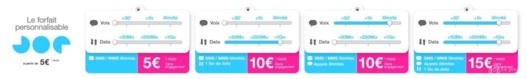 JOE Mobile lance le forfait personnalisable dès 5 €