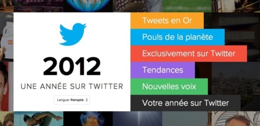 Twitter - La rétrospective 2012