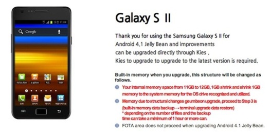 Android 4.1 Jelly Bean pour Samsung Galaxy S2 arrive