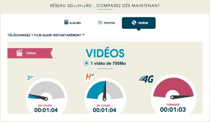 Bouygues ouvre le réseau 4G dès le 1er Octobre 2013