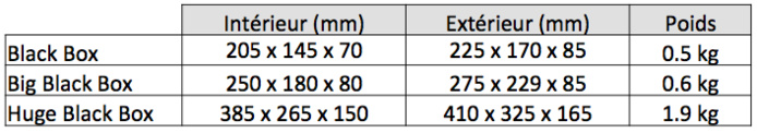 Xsories Huge Black Box, mallette de transport à toute épreuve Xsories Huge Black Box, mallette de transport à toute épreuve