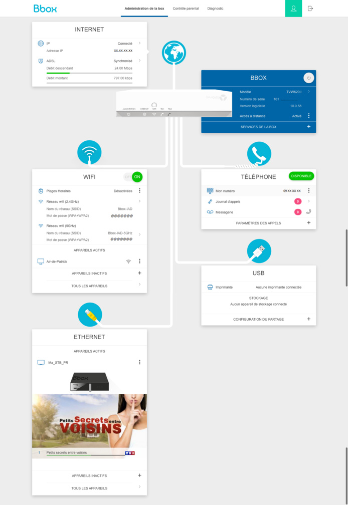 Bouygues Telecom revoit l'interface de la BBox Sensation et intègre Android Lollipop sur la Bbox Miami Bouygues Telecom revoit l'interface de la BBox Sensation et intègre Android Lollipop sur la Bbox Miami