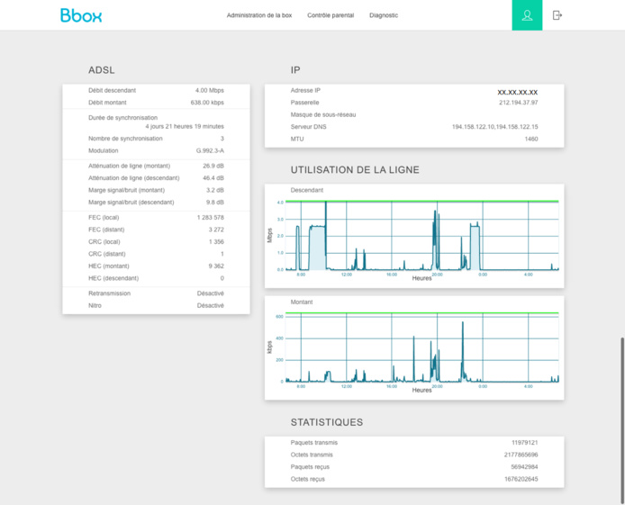 Bouygues Telecom revoit l'interface de la BBox Sensation et intègre Android Lollipop sur la Bbox Miami
