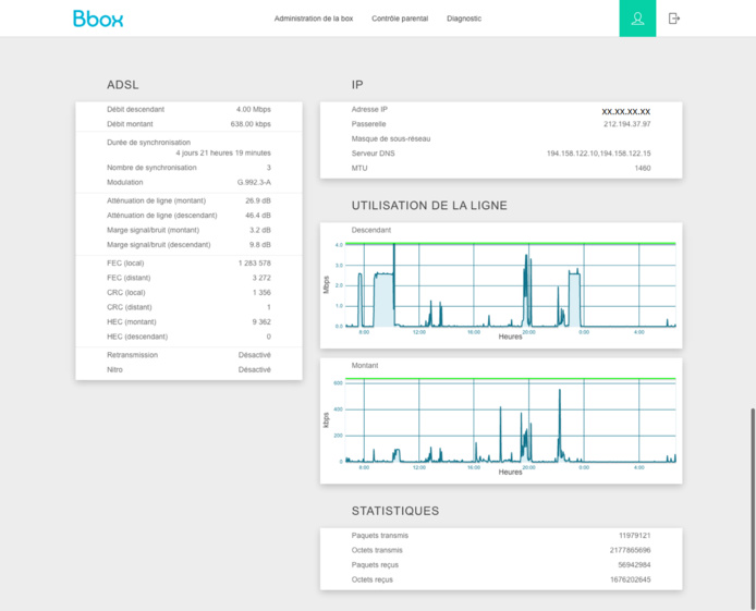 Bouygues Telecom revoit l'interface de la BBox Sensation et intègre Android Lollipop sur la Bbox Miami Bouygues Telecom revoit l'interface de la BBox Sensation et intègre Android Lollipop sur la Bbox Miami