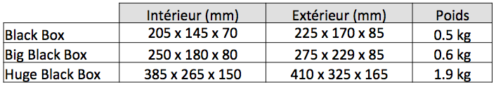 Xsories Huge Black Box, mallette de transport à toute épreuve