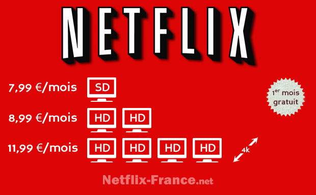 Voici les futurs prix de Netflix en France