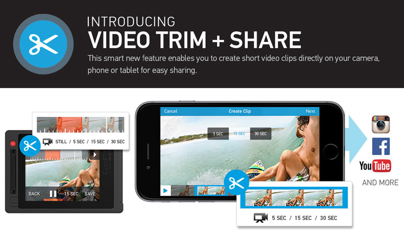 GoPro améliore le partage de courtes séquences vidéo