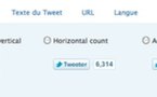 Les boutons Twitter vont ils se propager sur les blogs ?