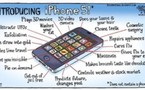 L'iPhone 5 nous offrira t il tout ça ? ( humour )