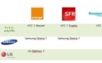 Les Windows Phone 7 chez Orange,SFR et Bouygues Télécom