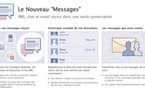Facebook Messages a été dévoilé
