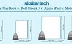 Blackberry PlaybBook vs Dell Streak 7 vs Apple iPad vs Motorola Xoom