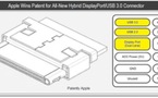 Apple - Un port associant l'USB 3.0 et Display Port ?