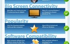 Mac vs PC en 1 image