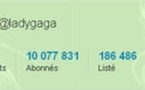 Lady Gaga - 10 millions de followers sur Twitter